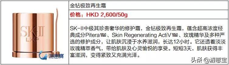 香港免税店sk2价格表（sk2在香港的免税店价格多少）