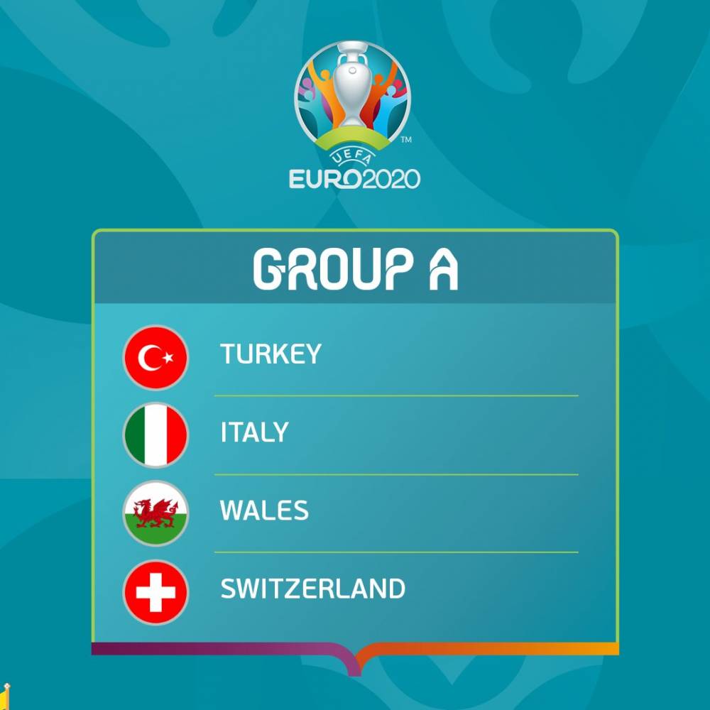 欧洲杯2020赛程表（欧洲杯2020赛程表F组）