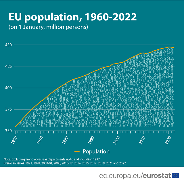 德国人口2022总人数口是多少（德国人口2020总人数是多少）