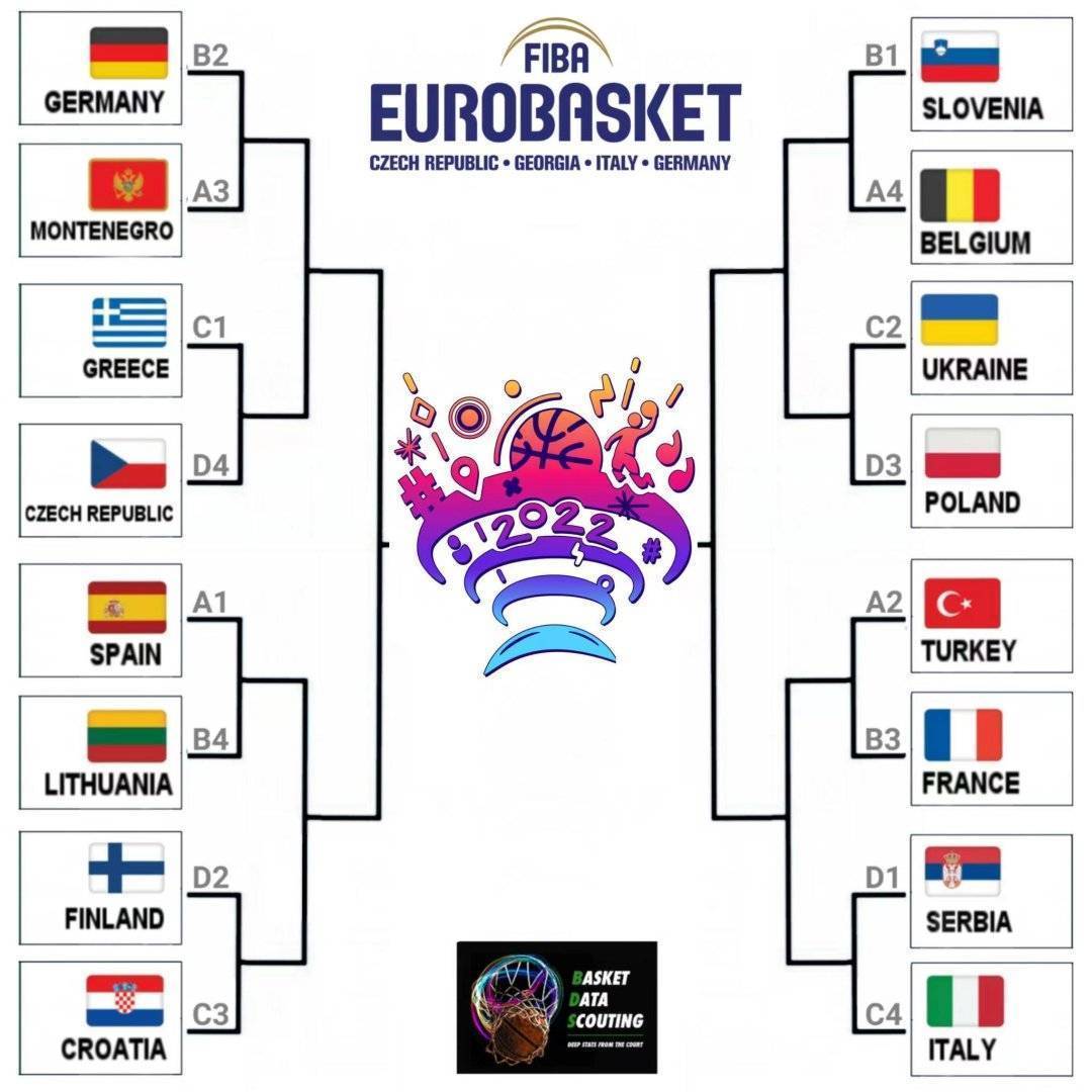 2020欧洲杯赛程（2020欧洲杯赛程表图片）