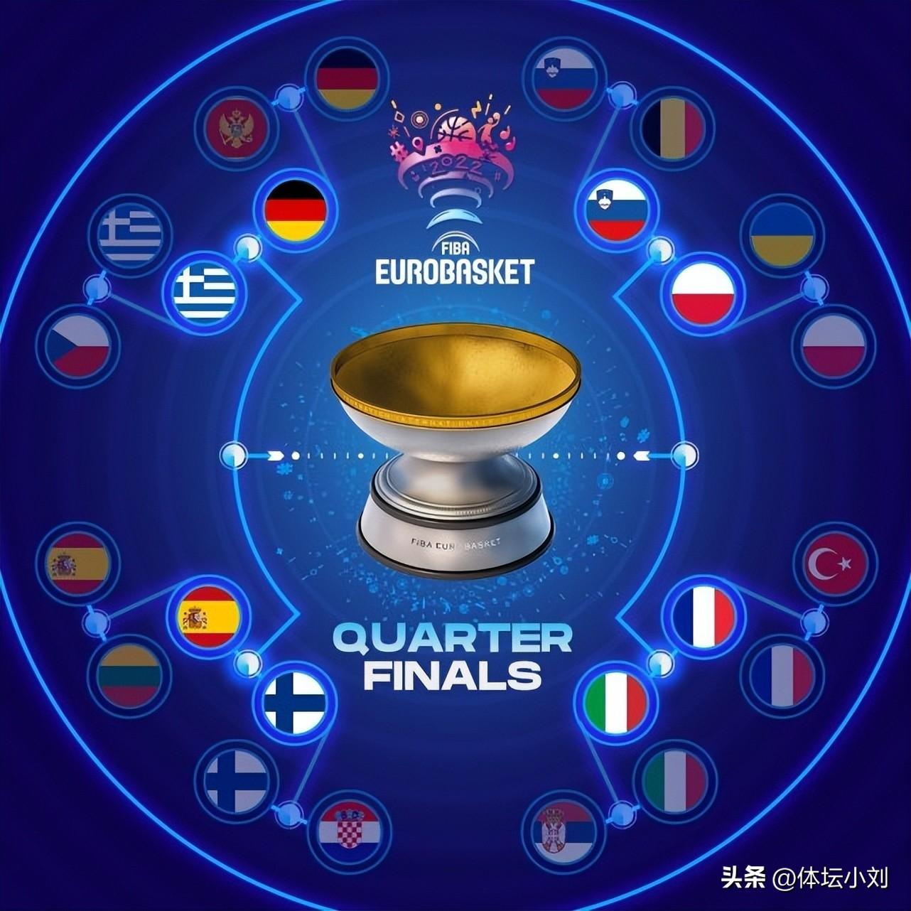2020欧洲杯赛程表（2020欧洲杯赛程表克罗地亚对西班牙）