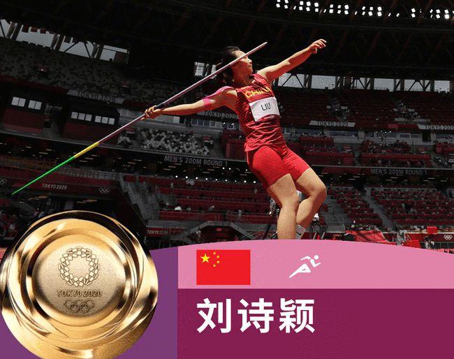 2008北京奥运会金牌榜（2008北京奥运会金牌榜前五名）