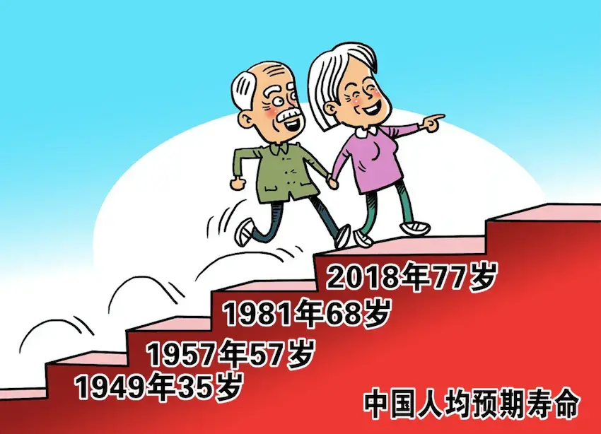 中国人均寿命2022（中国人均寿命2022男女）