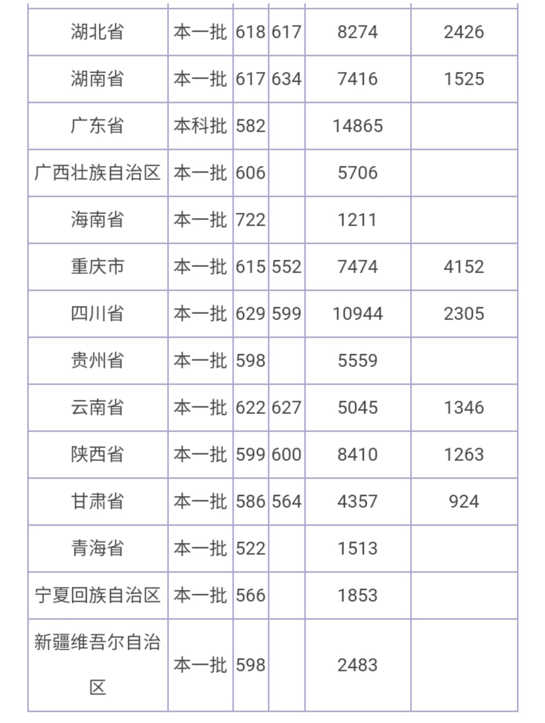 北京科技大学是985还是211（北京科技大学是985还是211大学天津学院）