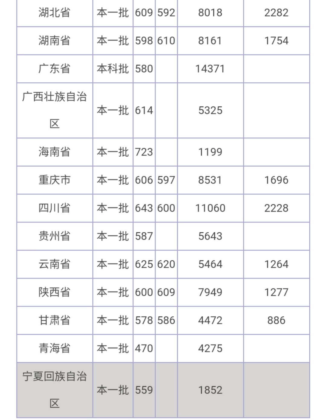 北京科技大学是985还是211（北京科技大学是985还是211大学天津学院）