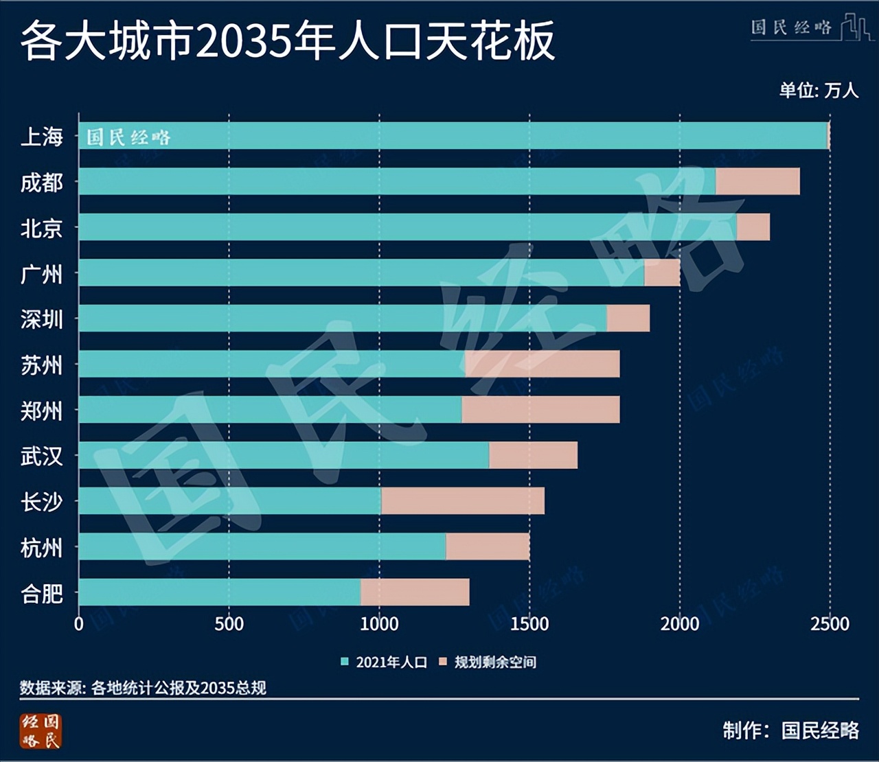 郑州落户政策2022（郑州落户政策2022住房落户材料）