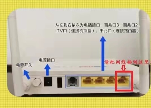 宽带与电视怎么连接线（电视连接网络机顶盒）