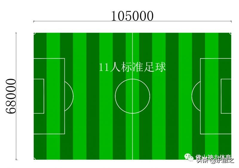 标准足球场尺寸（标准足球场尺寸平面图）