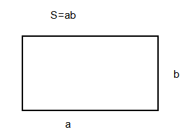 长方形的面积怎么算的公式（平行四边形计算公式面积）