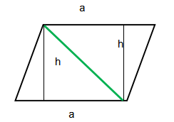 长方形的面积怎么算的公式（平行四边形计算公式面积）