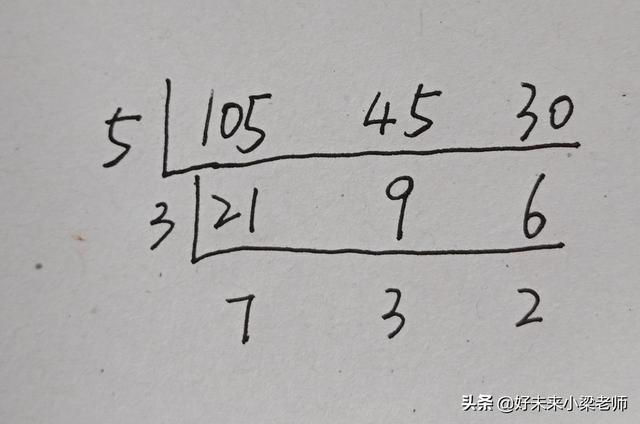 12和8的最大公因数是多少（12和8的最大公因数是多少最小公倍数是多少）