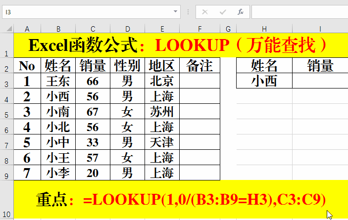 lookup函数的使用方法（lookup函数的使用方法公式）