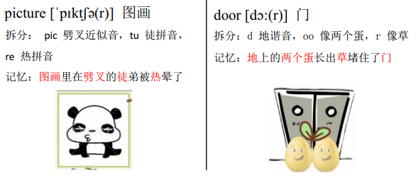 door英语怎么读（door英语怎么读音）