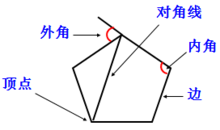 等腰三角形的内角和是多少度（等腰三角形内角和分别是多少）