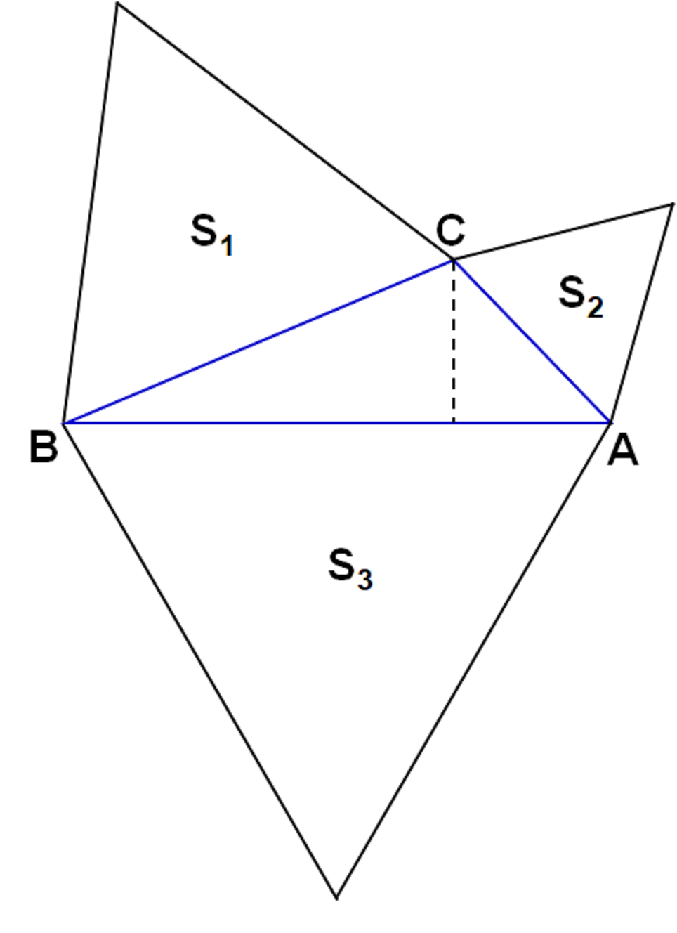 sin60度（sin60度的三角函数值）
