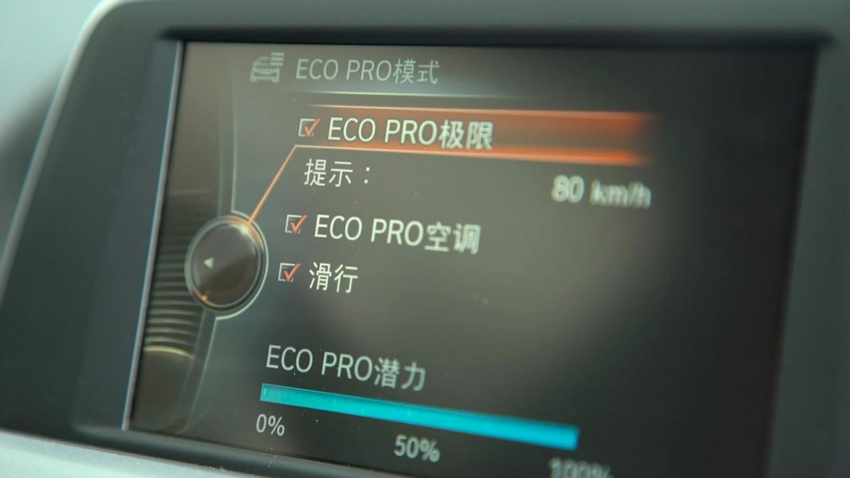 eco是什么意思车上的（eco是什么意思车上的空调）