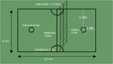 篮球场标准尺寸（篮球场标准尺寸平面图）