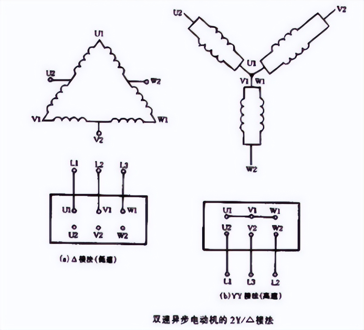 三相电机接线方法（三相电机接法3火线顺序）