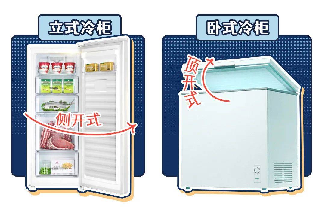 冰柜怎么调温度（冰柜怎么调温度图解）