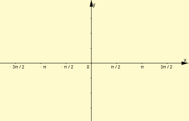 正切函数表1一90度（三角函数角度对照表）