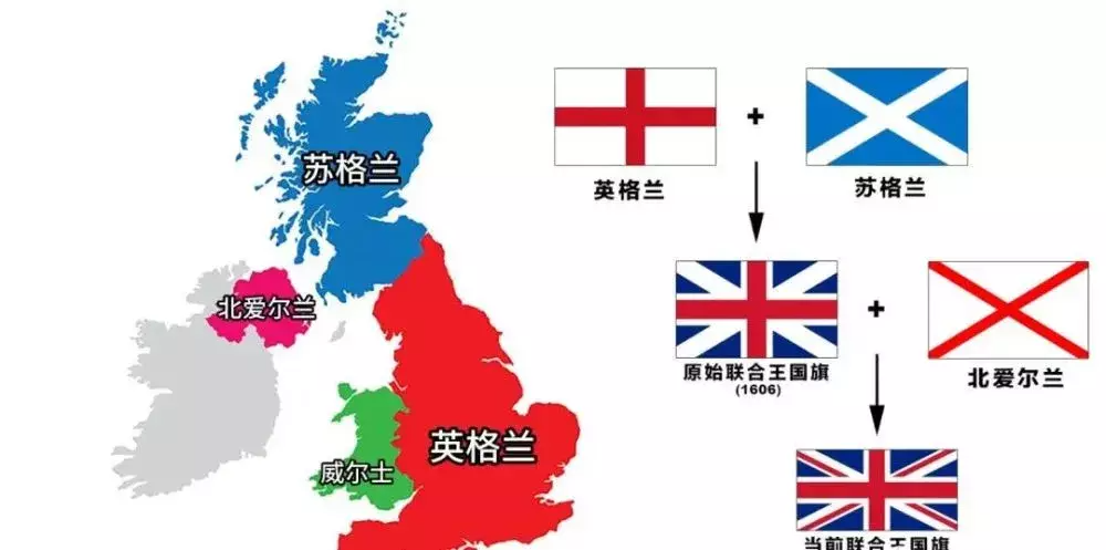 苏格兰是哪国的（苏格兰是哪国的地图）
