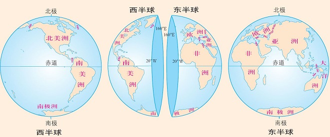 东西半球怎么划分（东西半球怎么划分线段图）
