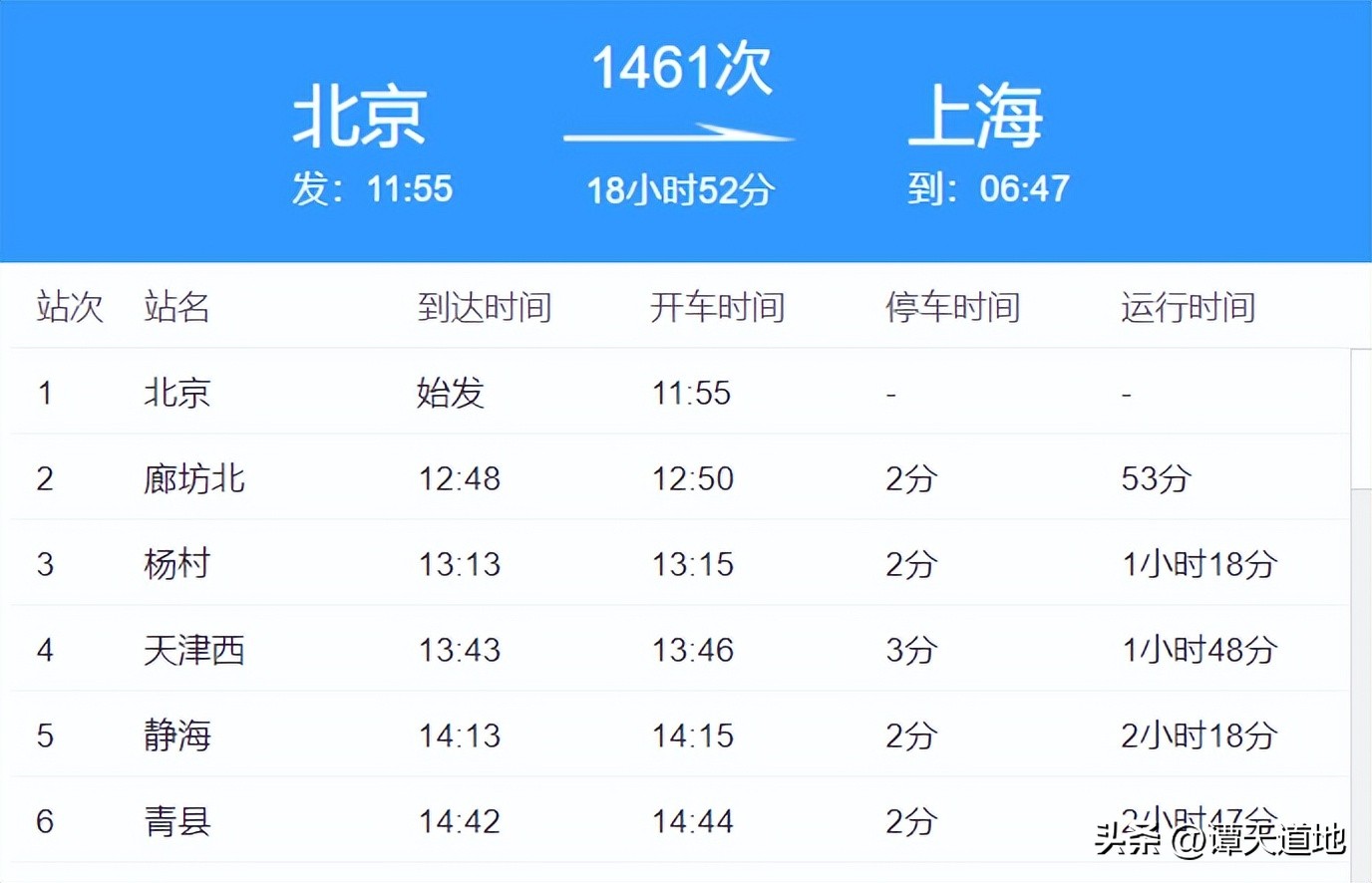 北京到上海多少公里（北京到上海飞机票多少钱）