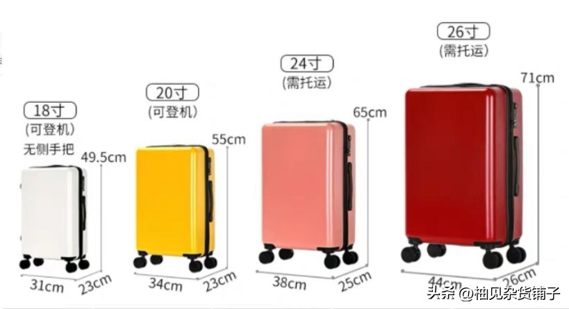 登机行李箱尺寸（登机行李箱尺寸对照表）