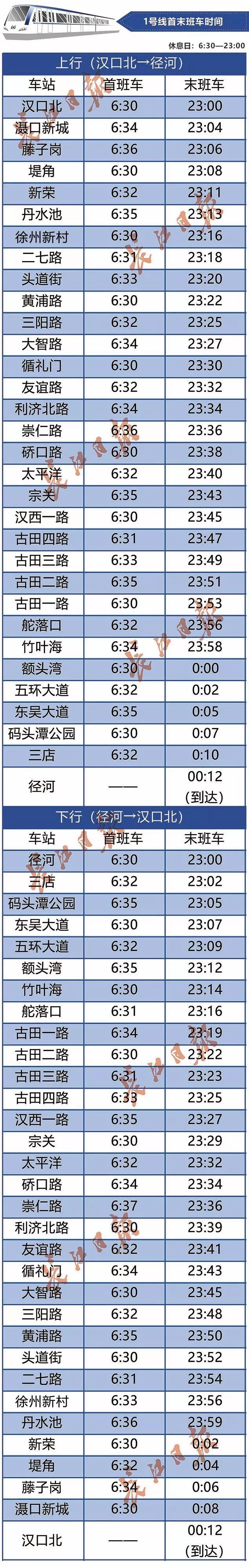 武汉机场地铁最晚几点（武汉机场的地铁最晚多久）