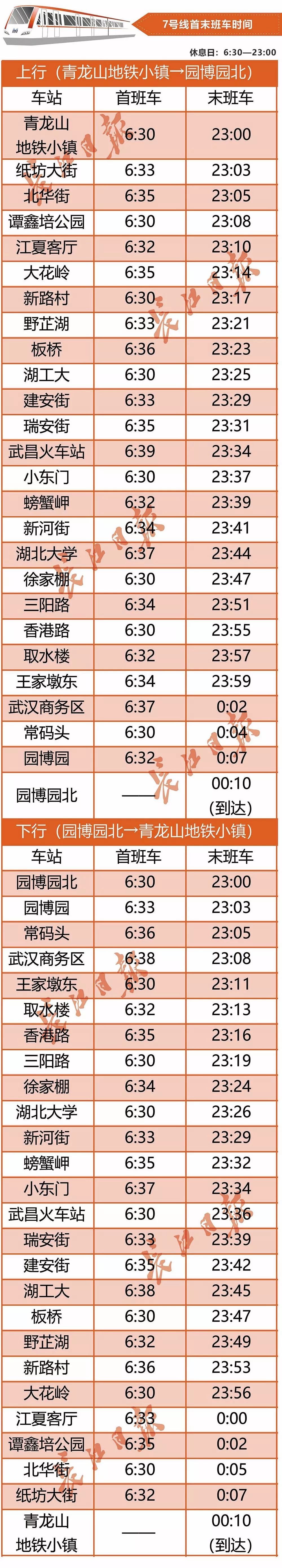 武汉机场地铁最晚几点（武汉机场的地铁最晚多久）