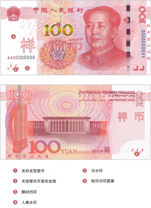 一张百元人民币多少克（100元人民币一斤有几万）
