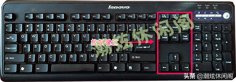 键盘上的复制粘贴键是哪个（键盘上的复制粘贴键是哪个键）