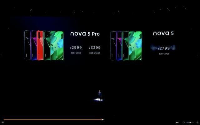 华为nova5pro屏幕多大（华为nova10屏幕多大）