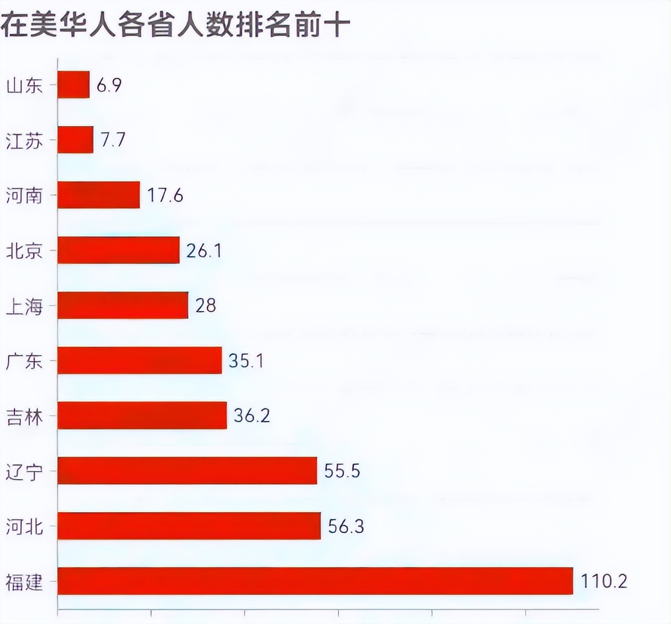 河北省人口2019总人数口（河北省人口多少2019）
